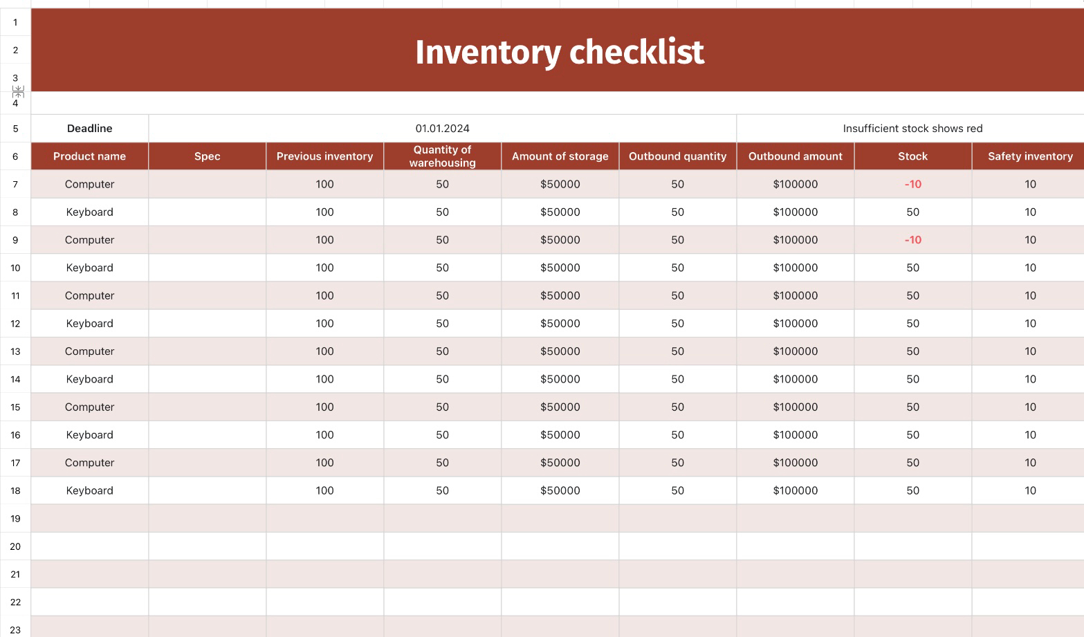 Inventory checklist